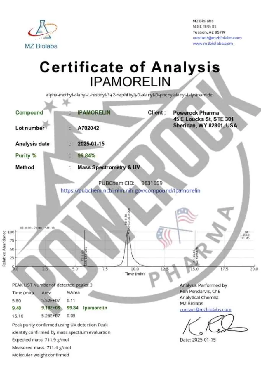 Chromatogramme IPAMORELIN